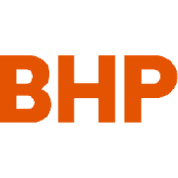 BHP BHP