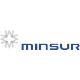 Minsur Minsur
